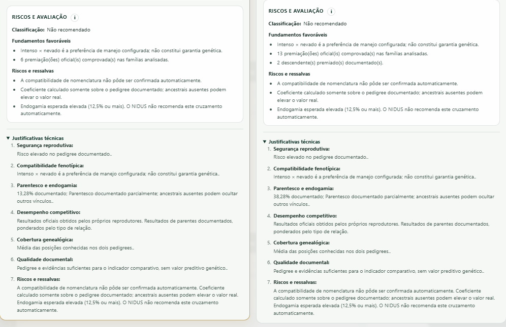 Riscos, fundamentos favoráveis e justificativas técnicas reais de dois casais