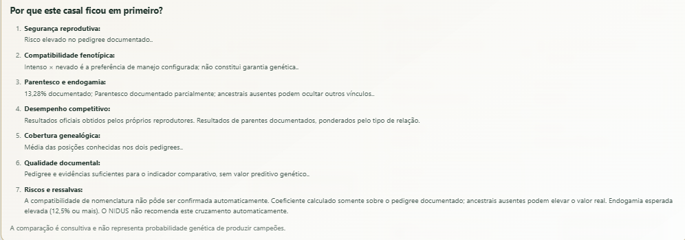 Justificativas técnicas reais que explicam a ordem consultiva dos casais comparados